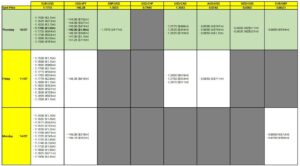 FX option expiries for 10 July 10am New York cut